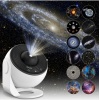 LUMORA™ Space Light Uyku Öncesi Rahatlatıcı Atmosfer Lambası