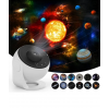 LUMORA™ Space Light Uyku Öncesi Rahatlatıcı Atmosfer Lambası